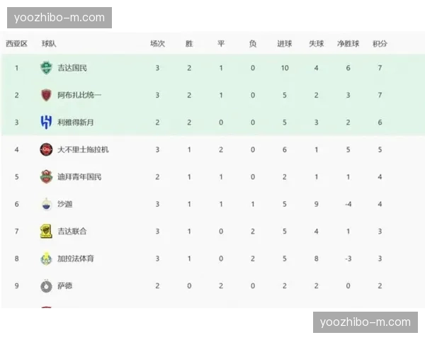 J联赛三队包揽亚冠东亚区前三 日本足球亚洲统治力持续增强